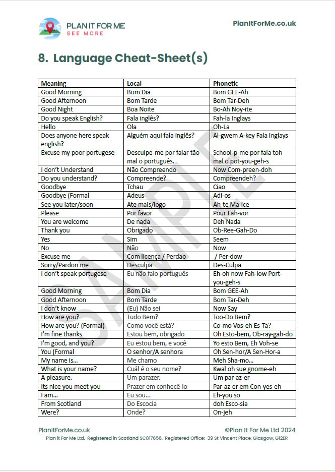 List of language with key phrases and translations for communication assistance.
